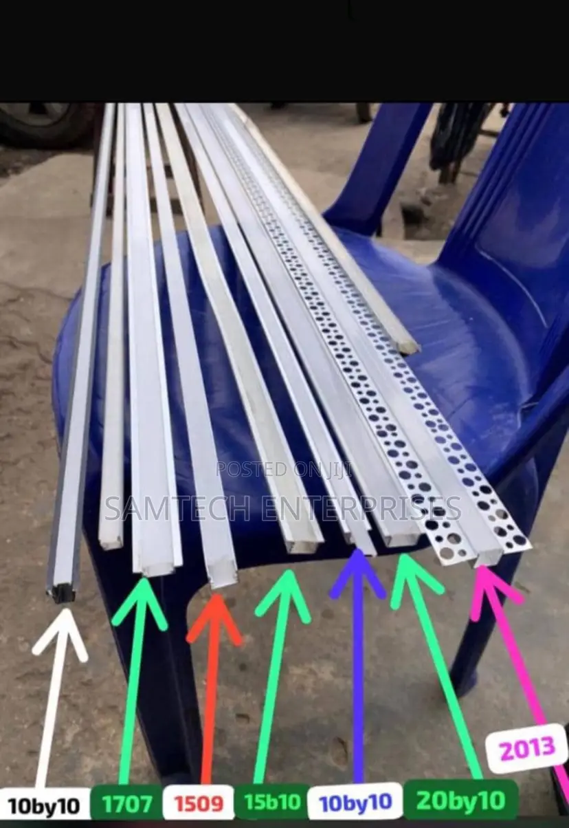 Profile Fitting