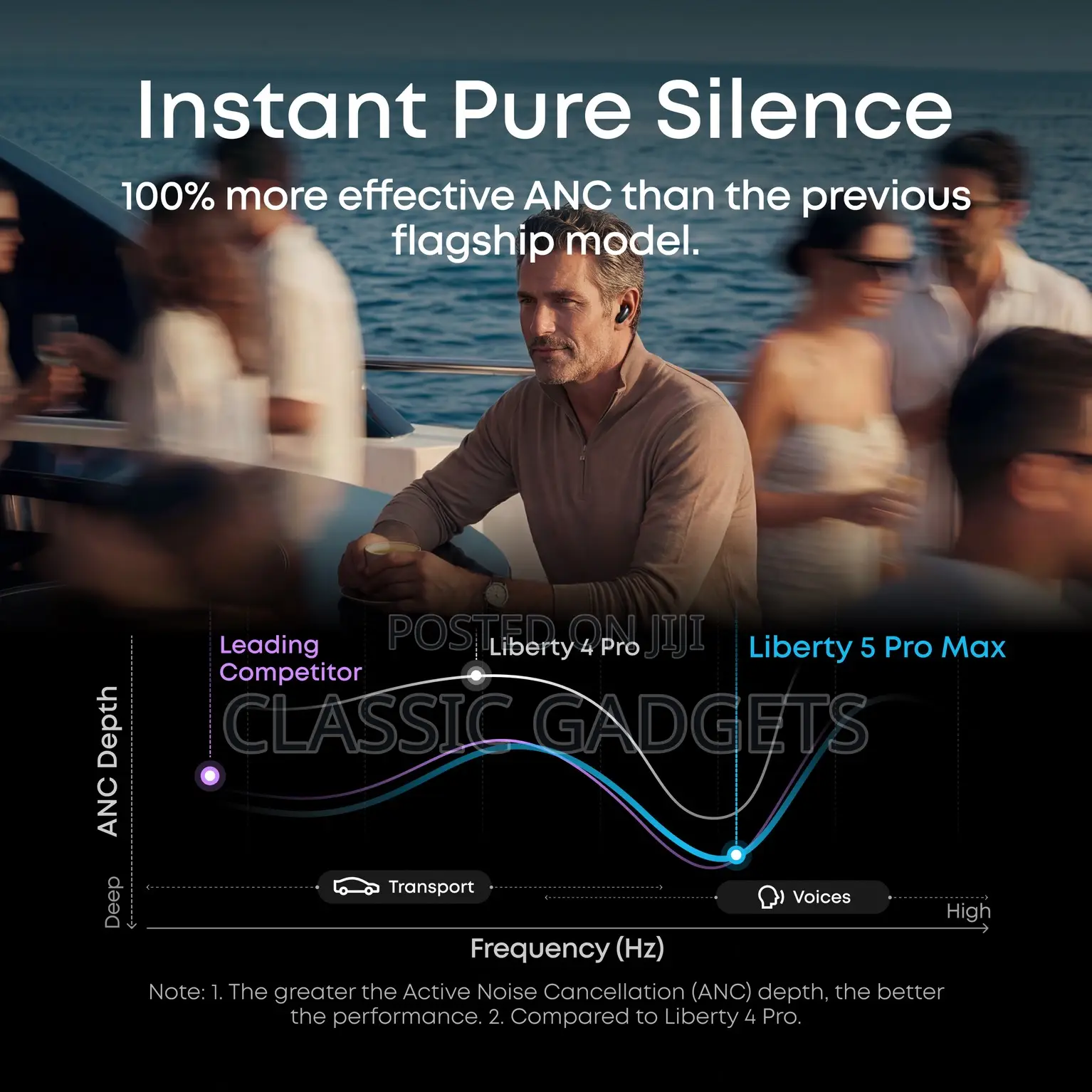 Soundcore Liberty 5 Pro Max Earbuds With Anc/Ai Note-Taker Smart Case