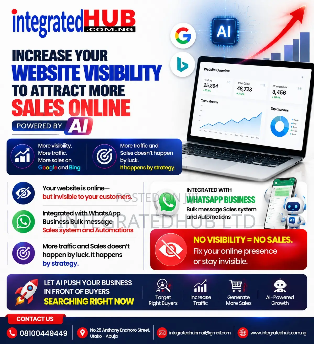Increase Your Website Visibility, Dominate Google and Bing for Sales