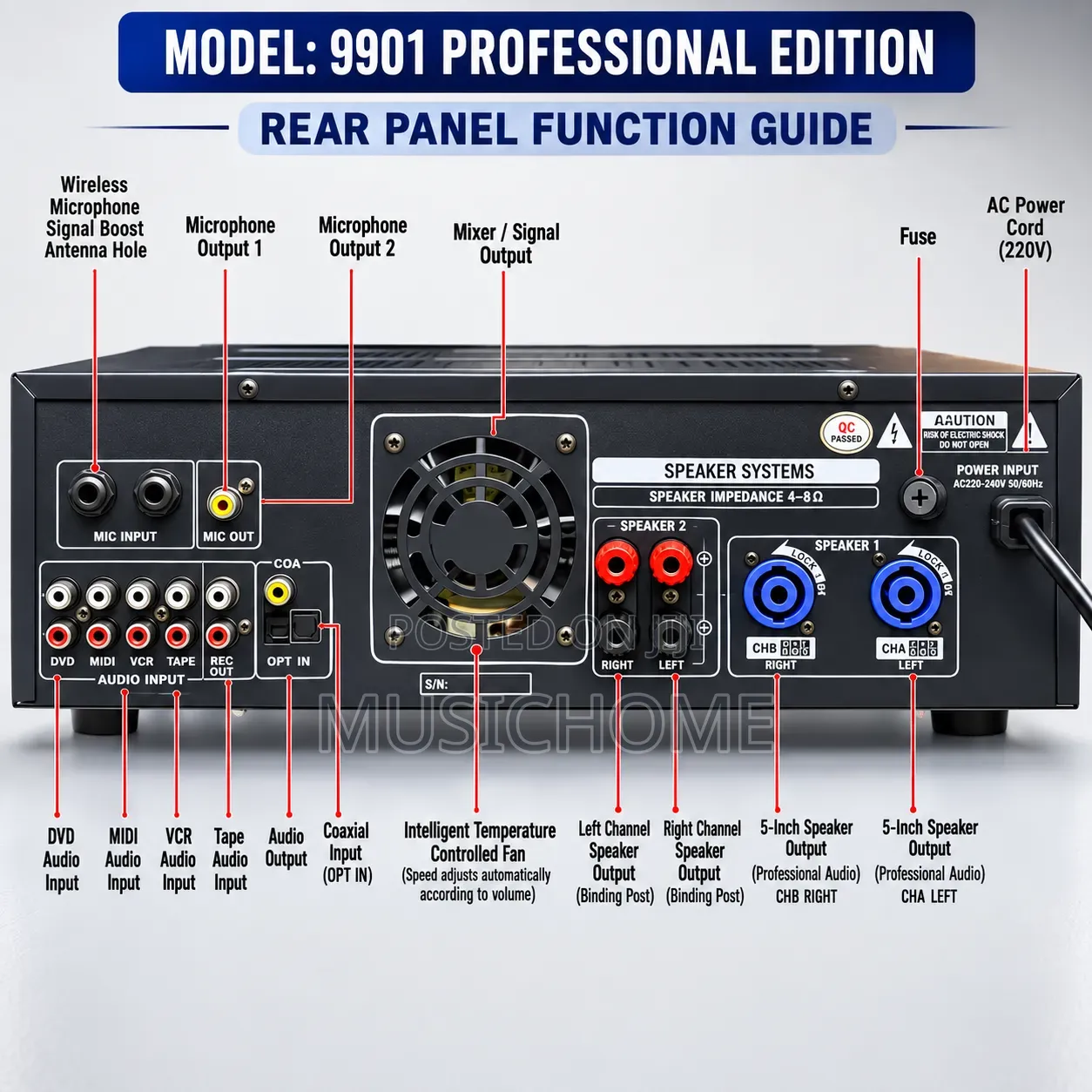 High Fidelity Bluetooth Amplifier 3800w Output for Speakers