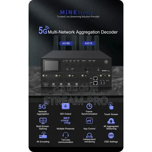 Mine Media A319s 4-Channel 5g Bonding Sdi Video Decoder