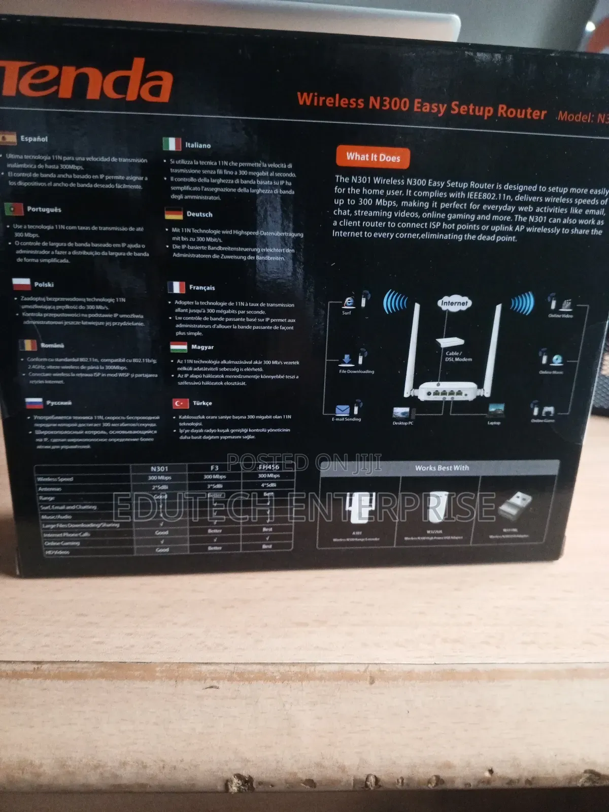 Tenda 300mbps Wireless Router (2 Antenna)