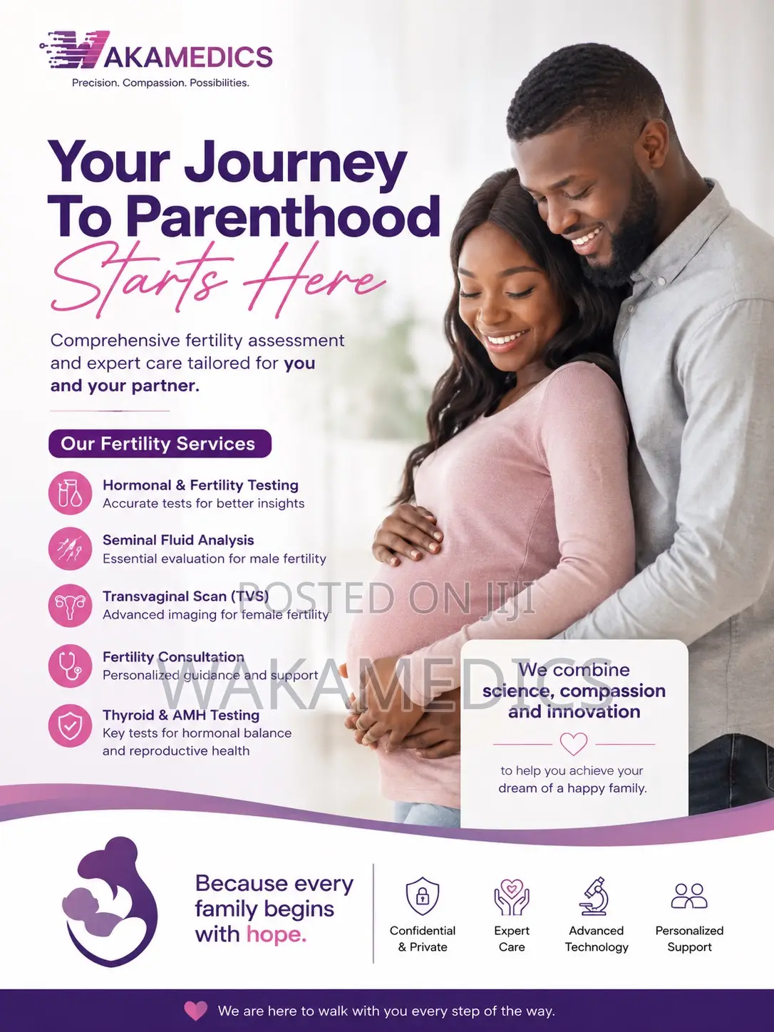 Fertility Tests For Ttc Couples