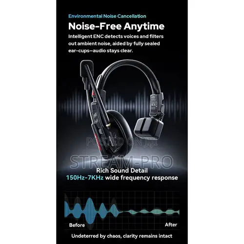 Godox SkyTalk Air 5S 5-Person Wireles Intercom Headset System(2.4 GHz)