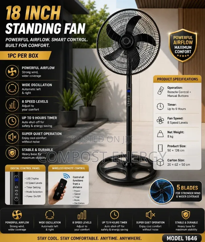 18" Industrial Plastic Blade Electric Fan Wt Digital Button and Remote
