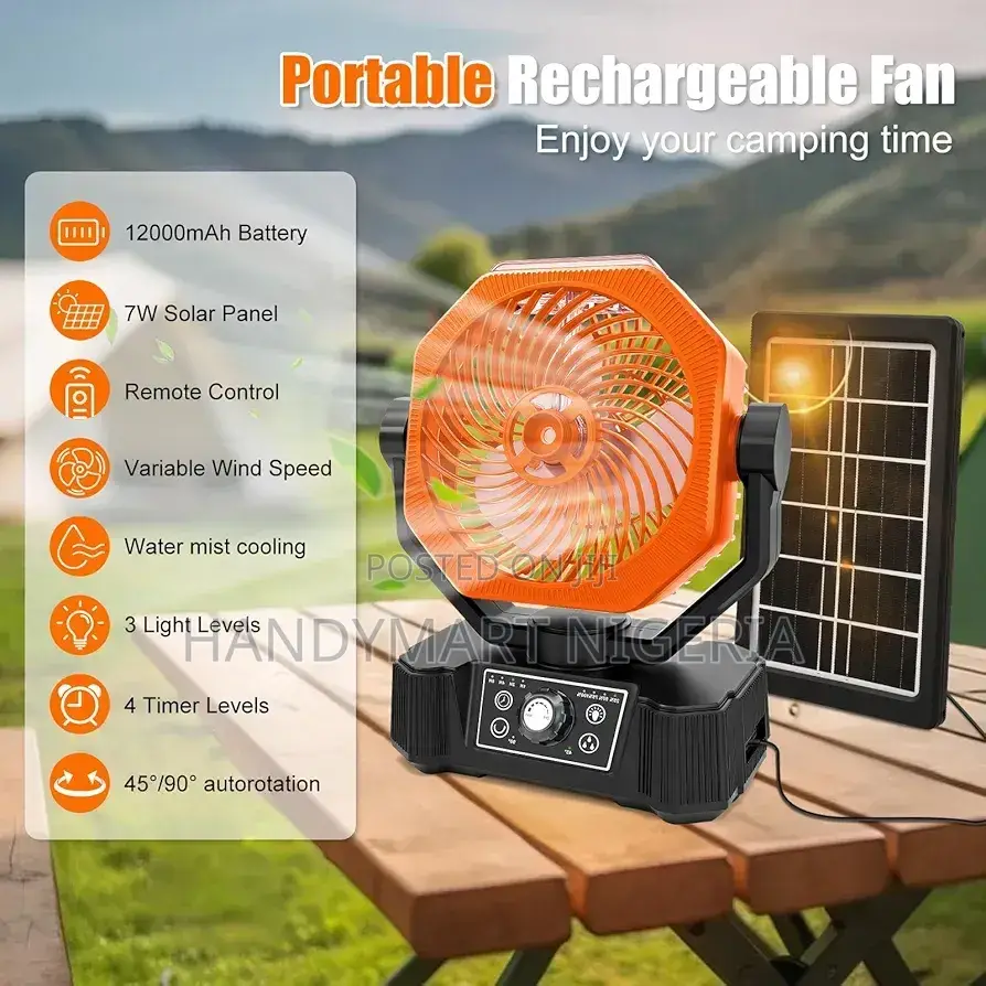 ICE Super-Atomized Refrigeration Solar Fan15% OFF