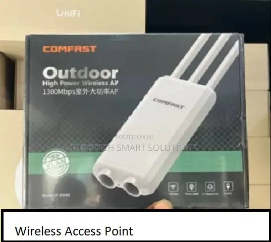COMFAST 1300Mbps Outdoor Dual Band Wireless Access Point