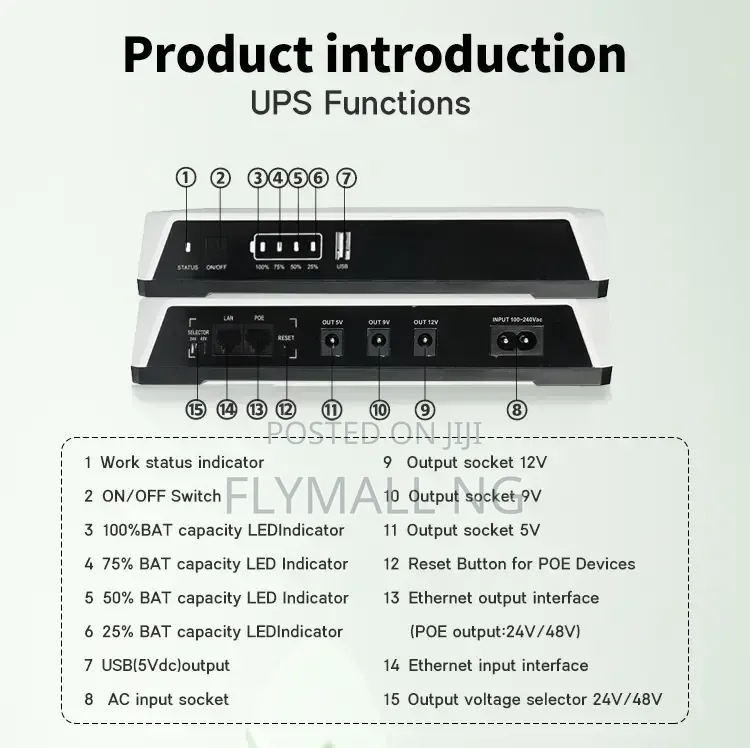 SKE 20000mAh 36W Mini DC UPS Router Power Bank (Model: POE-36E-LFP)