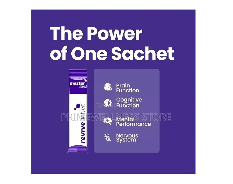 ReviveActive Master Mind
