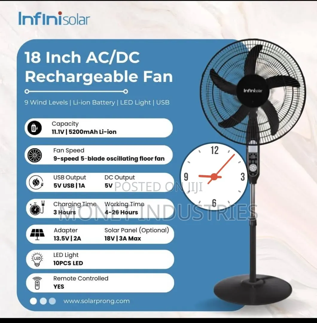 18inch Infinisolar Rechargeable Solar Fan