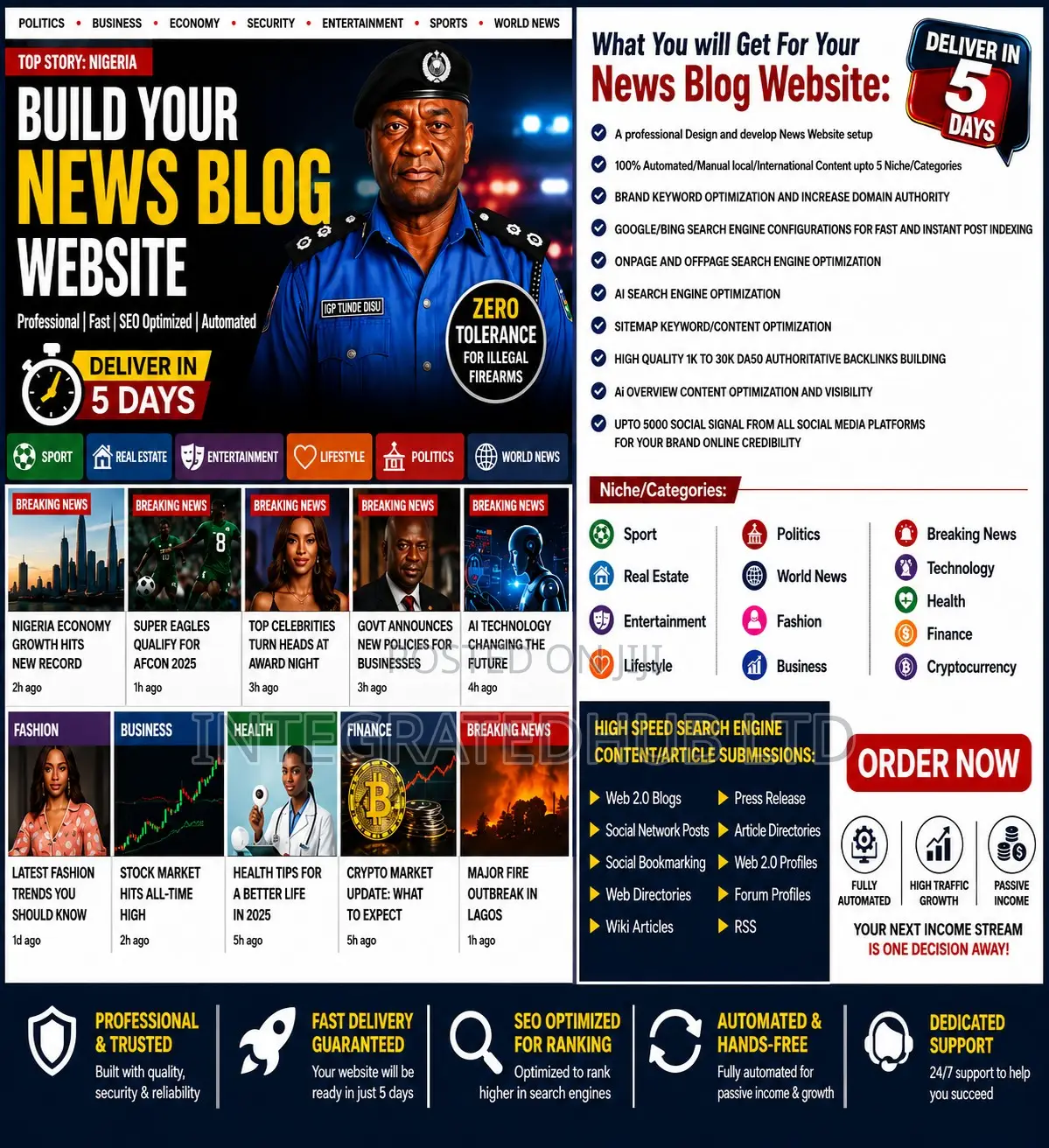 Start Making Money With Autoblog News Website Today