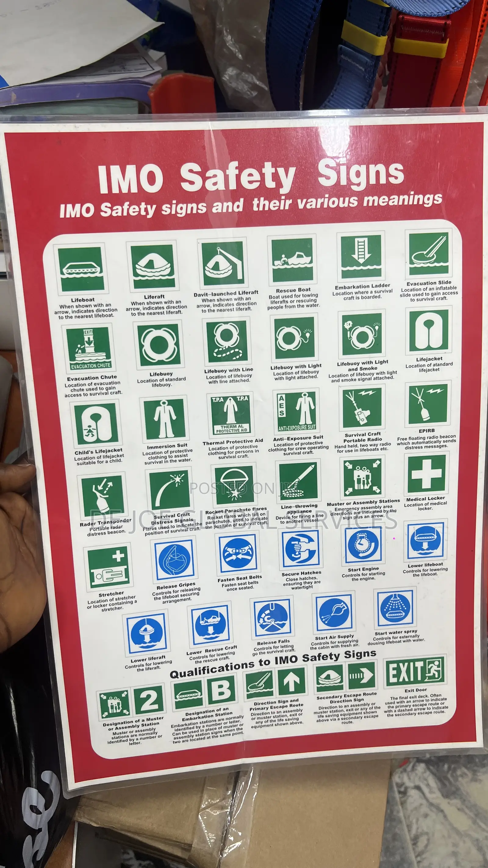 IMO Safety Signs Chart Poster Marine Vessel Signage Guide