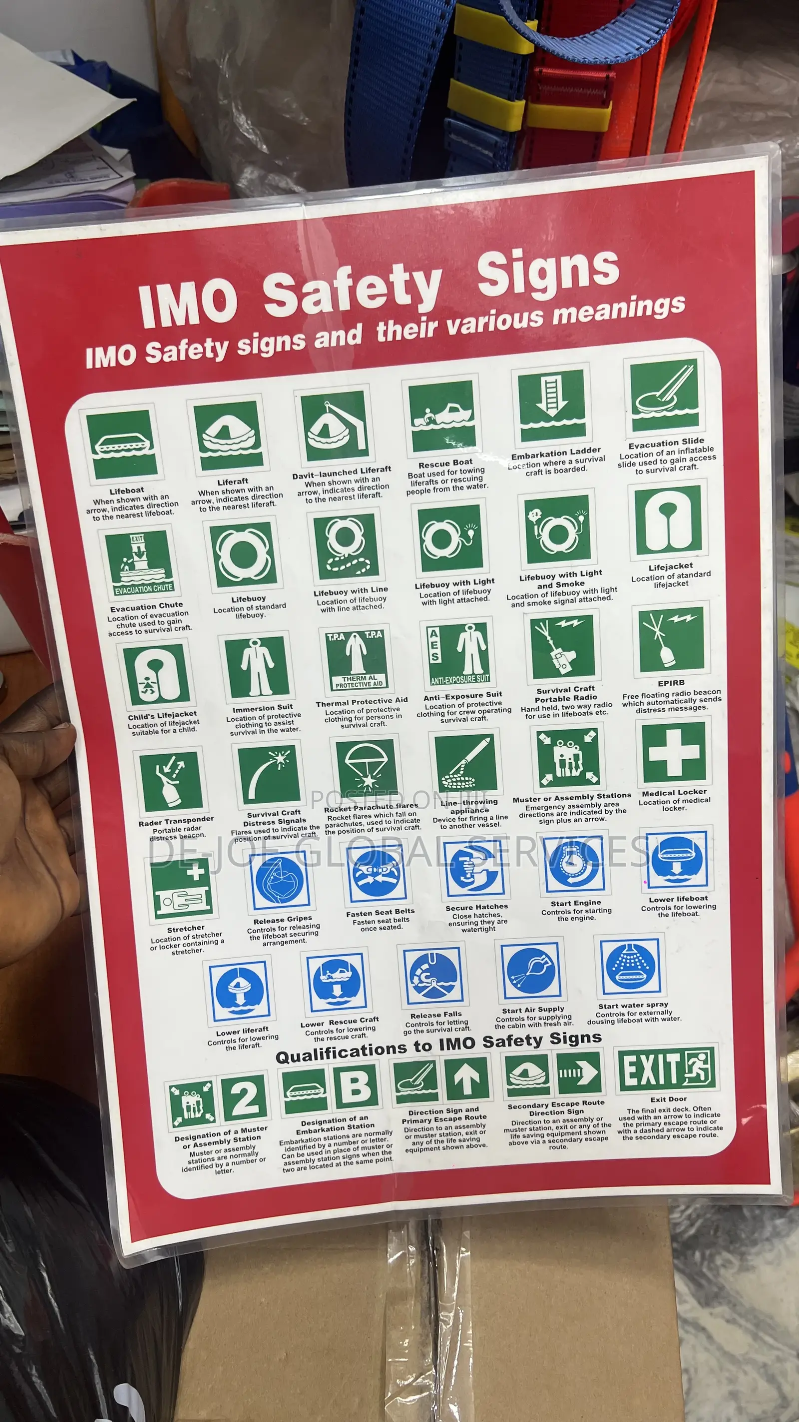 IMO Safety Signs Chart Poster Marine Vessel Signage Guide
