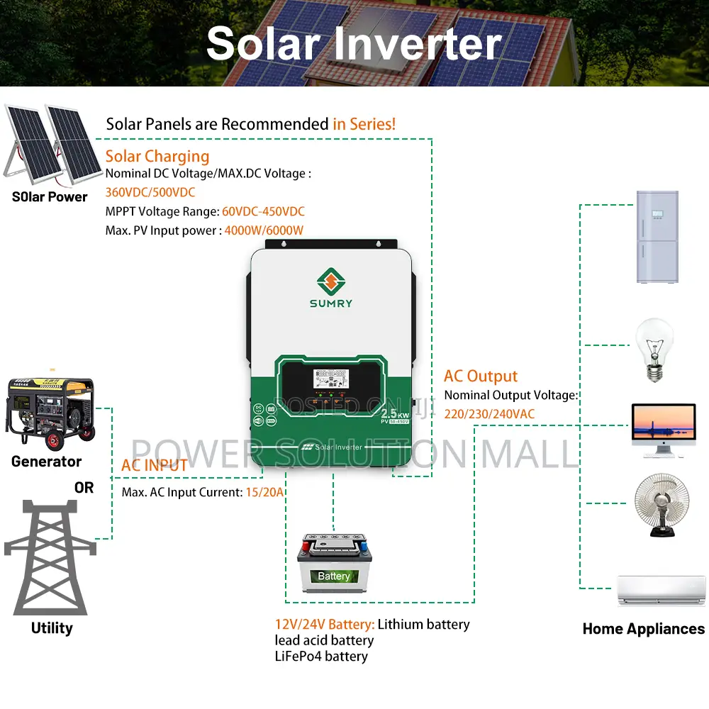 3.2kw - 24v Sumry Hybrid Inverter