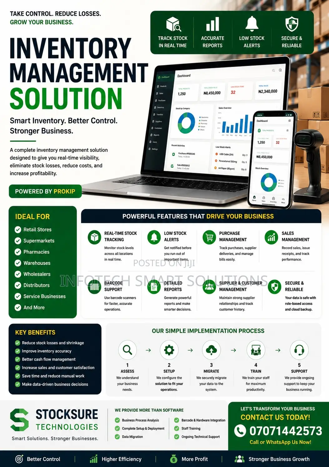 Inventory Management Solution for Retail Shops Businesses