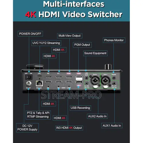 FoMaKo KC602 HDMI Video Live Streaming Mixer Switcher