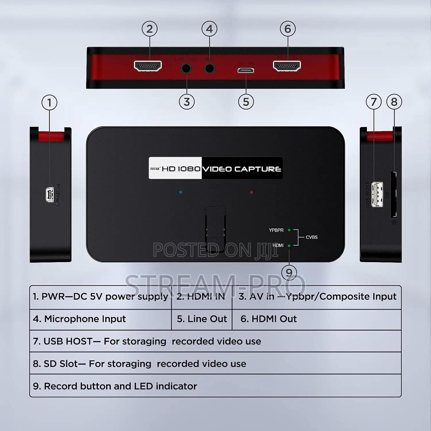 Ezcap284 HD Capture All-in-1