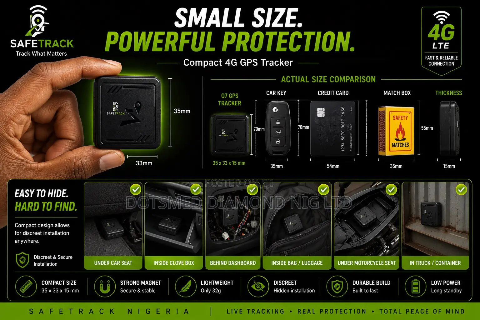 SafeTrack 4G LTE GPS Tracker – Portable Car, Bike Personal Tracker