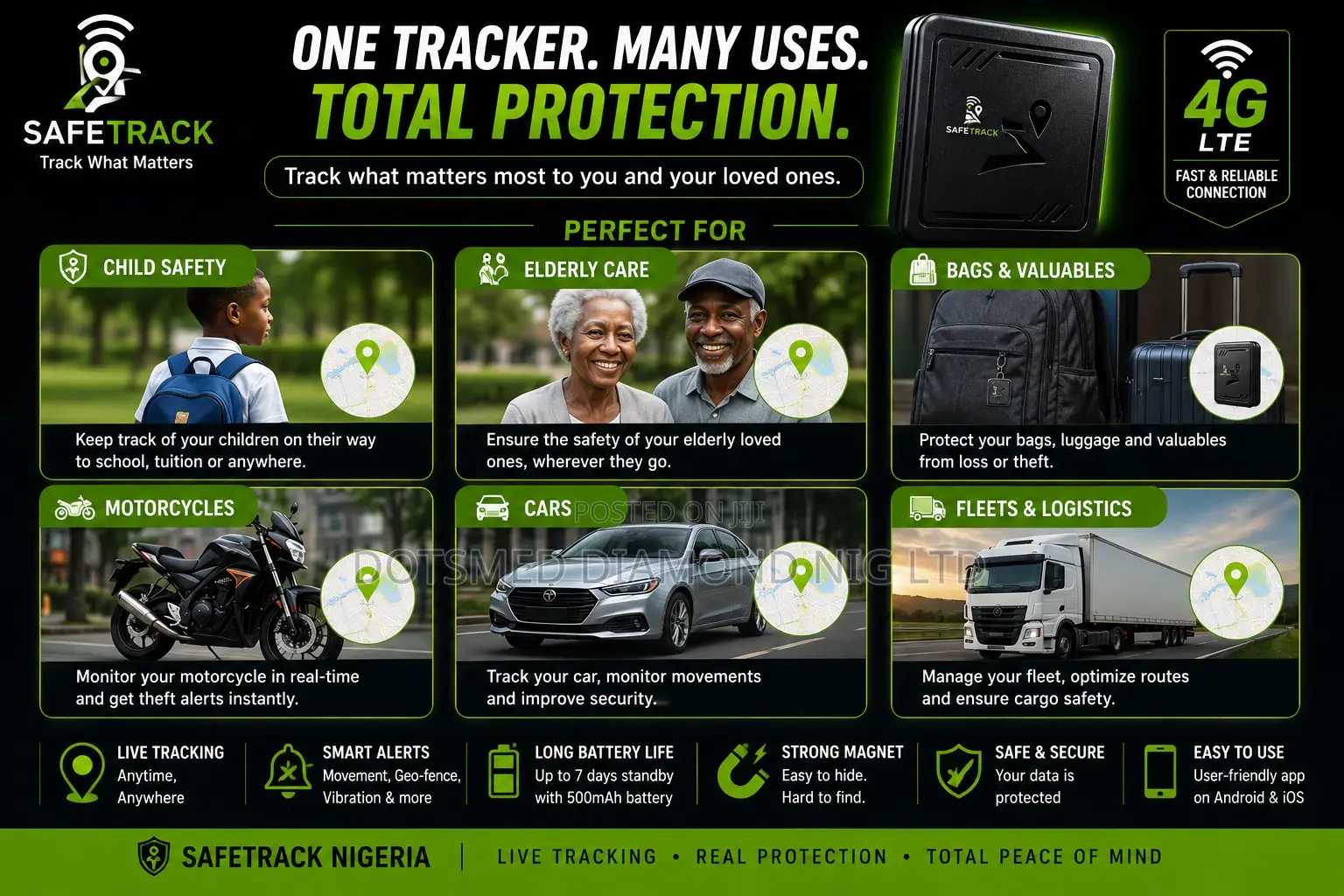 SafeTrack 4G LTE GPS Tracker – Portable Car, Bike Personal Tracker
