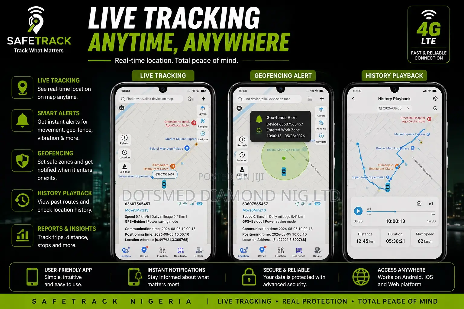 SafeTrack 4G LTE GPS Tracker – Portable Car, Bike Personal Tracker