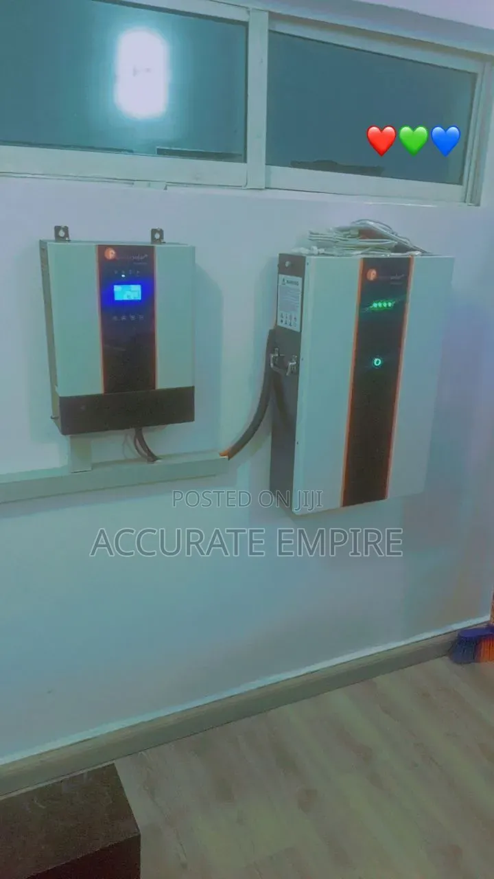Complete Home Solar Power System – Brand New