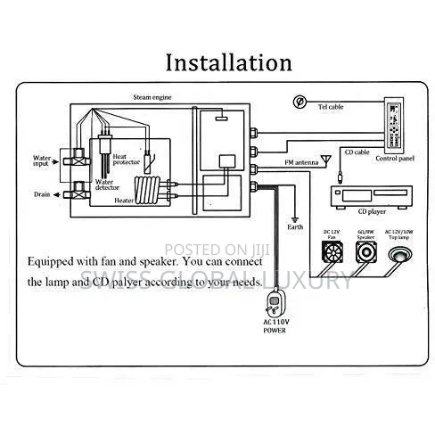 Spa Steam Generator for Shower Room