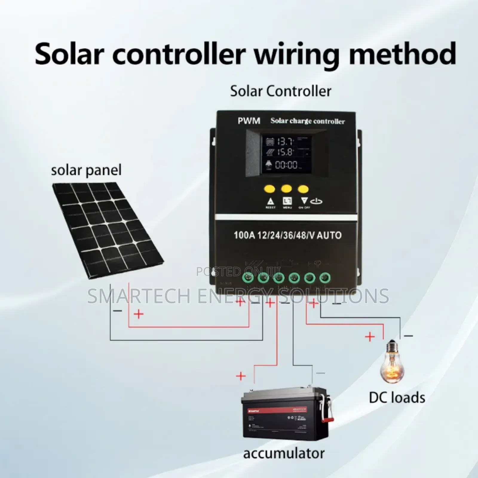 SY48100A 100A PWM Solar Charge Controller – 12v/24v/36v/48v Auto