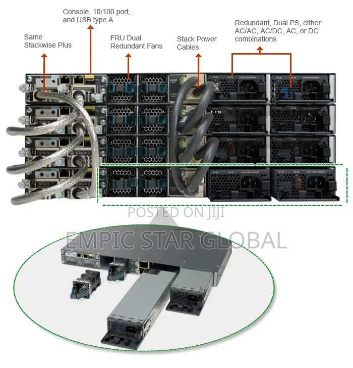 Catalyst Ws-3750x-12 S-E All Fiber Switch