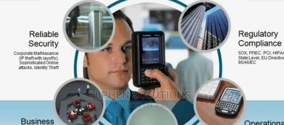Identity Management Solution System BY HIPHEN SOLUTIONS