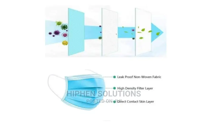 Anti-bacteria Face Mask