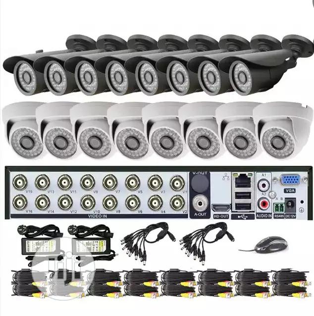 Affordable Business Security (Cctv System) With Cloud Backup