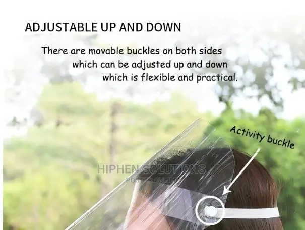 Face Shield Covers