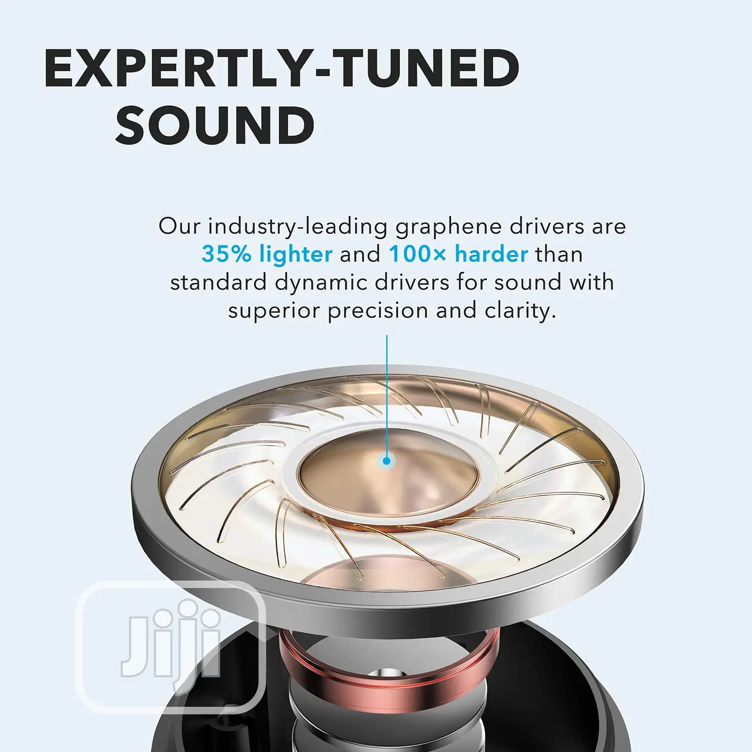 Anker Soundcore Life P2 Headset