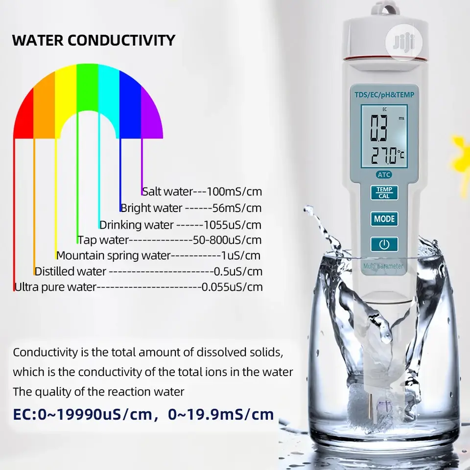 Water Quality Ph/ TDS/ Ec/ Temperature (4 in 1) Tester