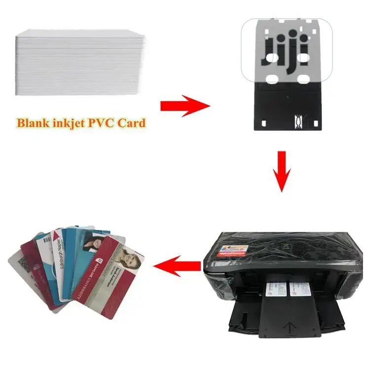 Blank Inkjet PVC Card for Canons Printers