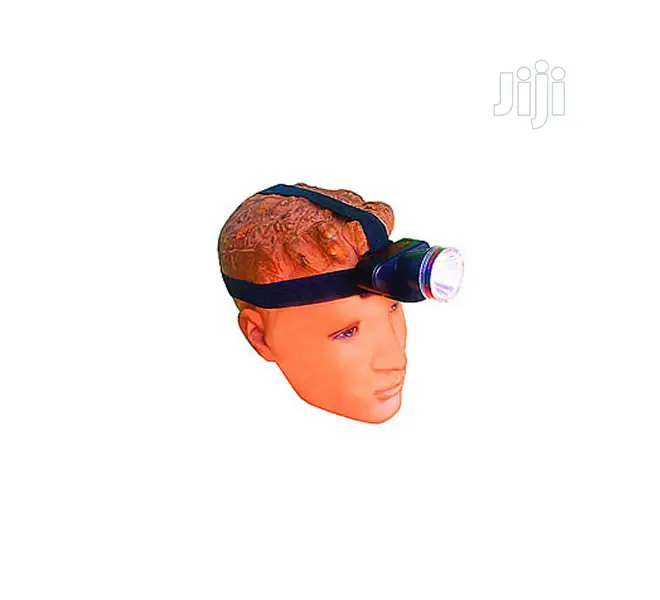 Rechargeable LED Headlamps