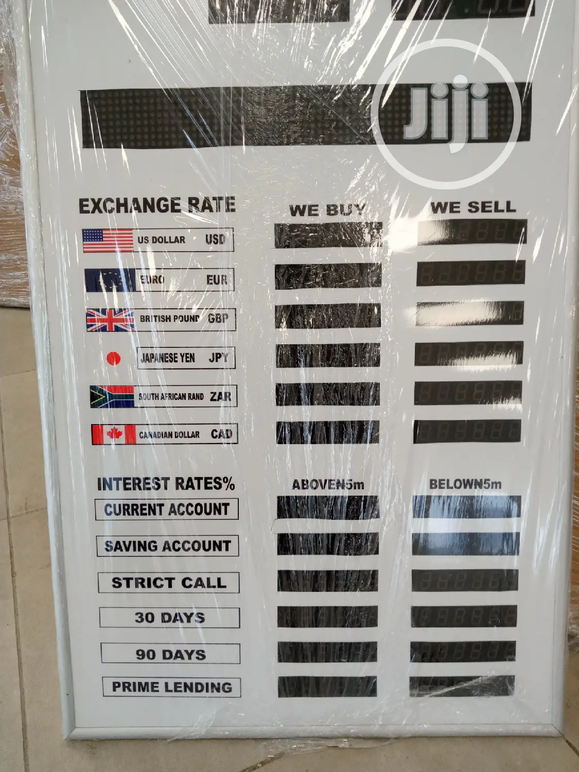 Exchange Rates Board