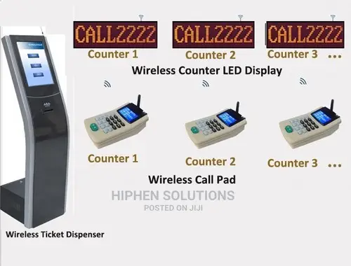 Hiphen Queue Management System In Nigeria