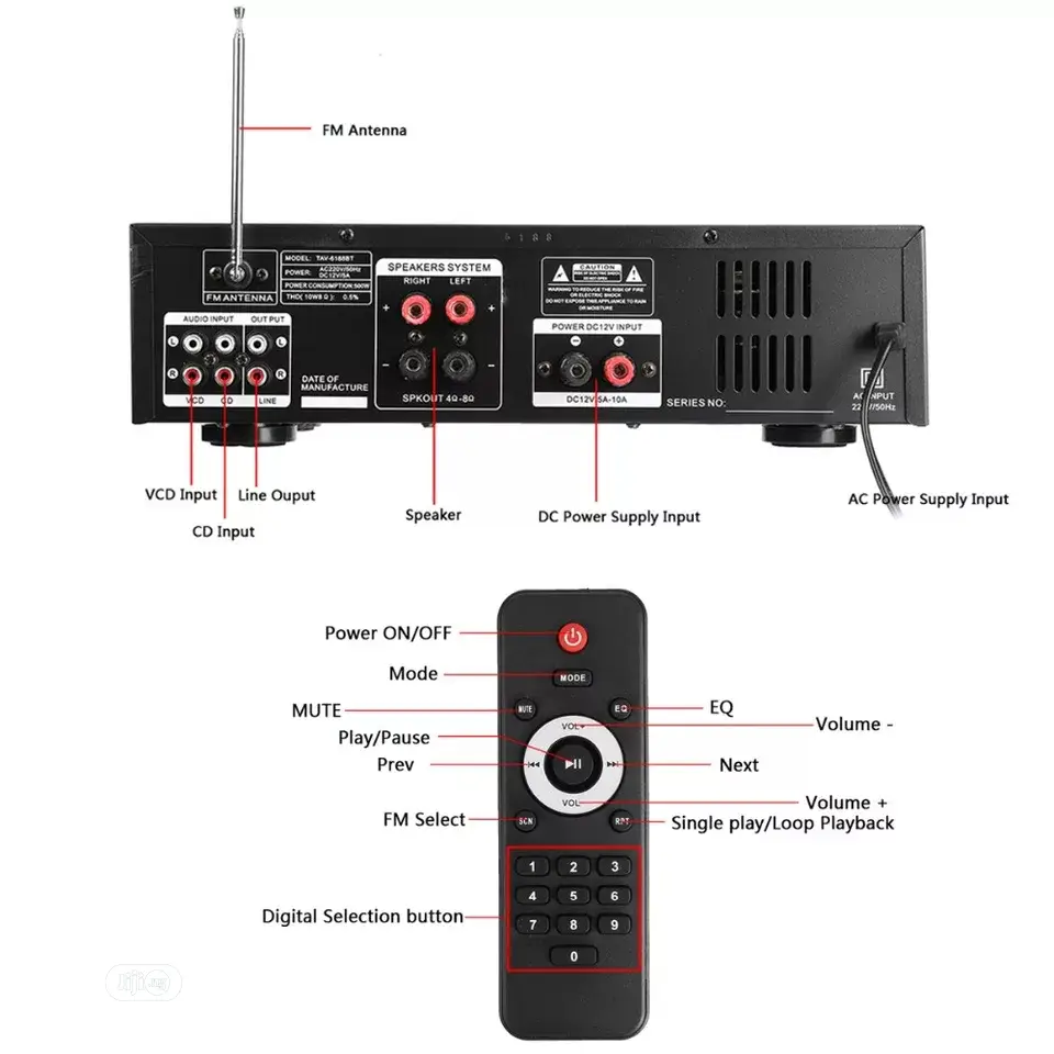 Ceiling Speaker Amplifier for Surround Sound With Bluetooth