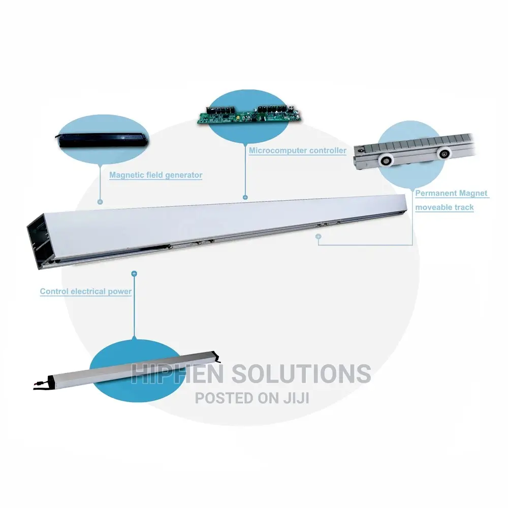 Automatic Sliding Motion Sensor Door Operator System HIPHEN