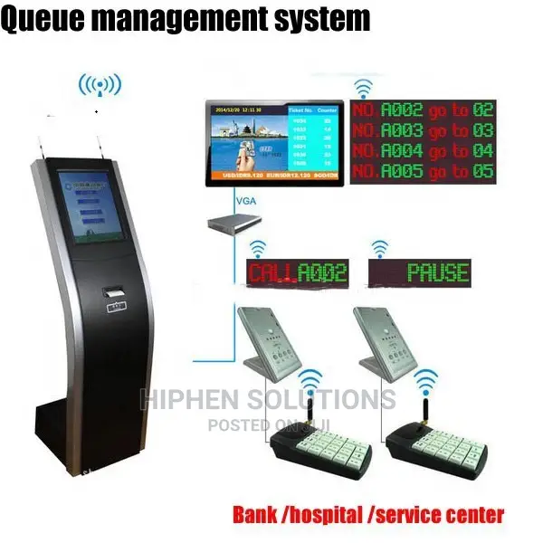 Point of Sale System | Queue Management System by HIPHEN