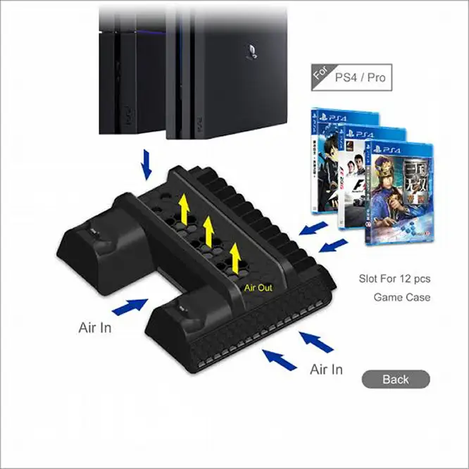 Dobe Ps4 Series Multifunctional Cooling Stand Slim Pro