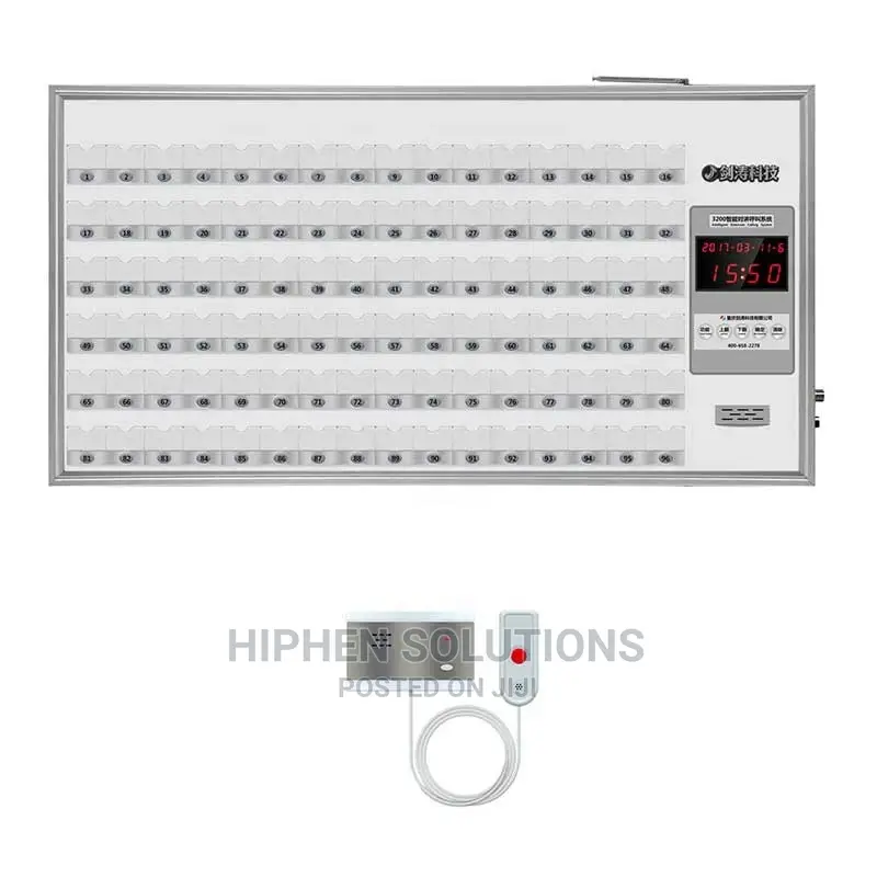 Wireless Hospital Nurse Care Call System