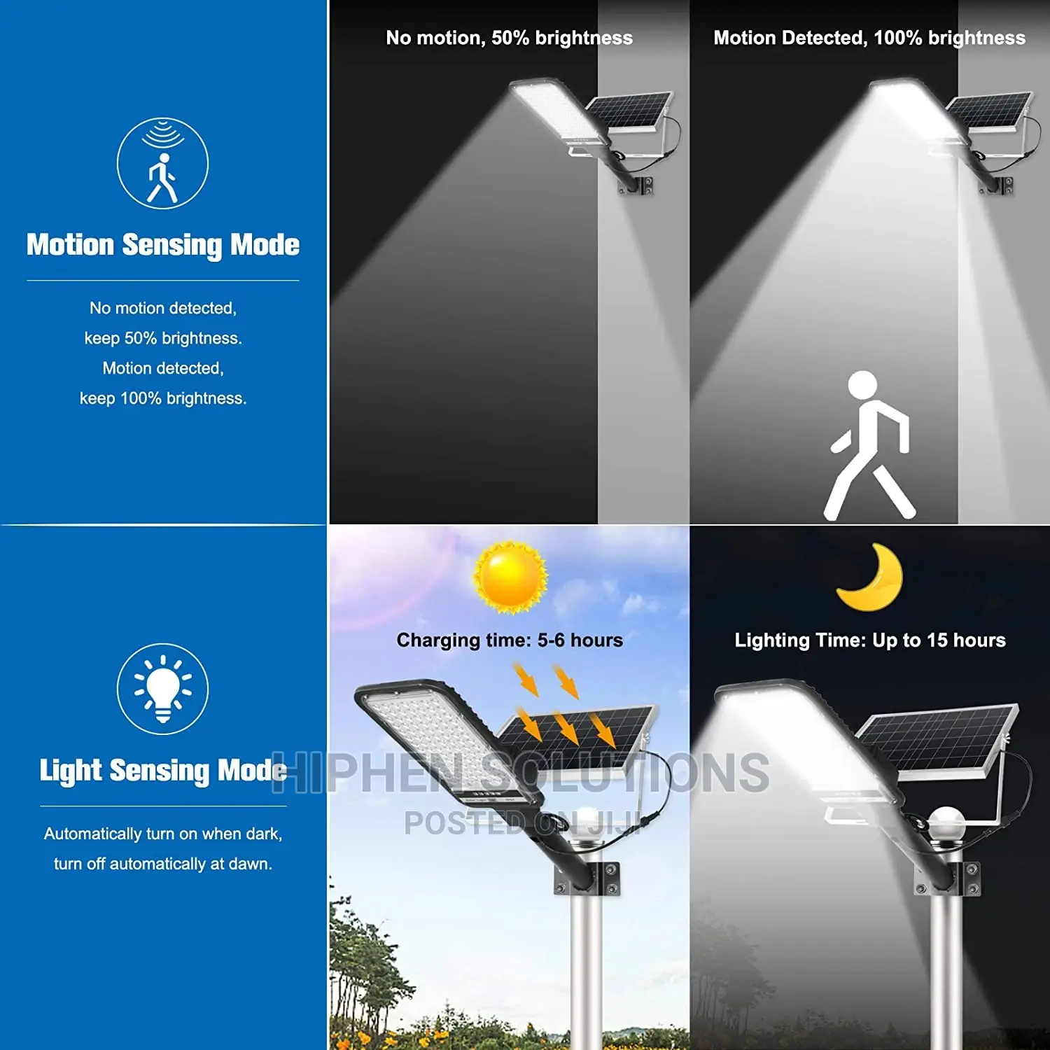 Super Bright Flood Light Solar Powered For Street