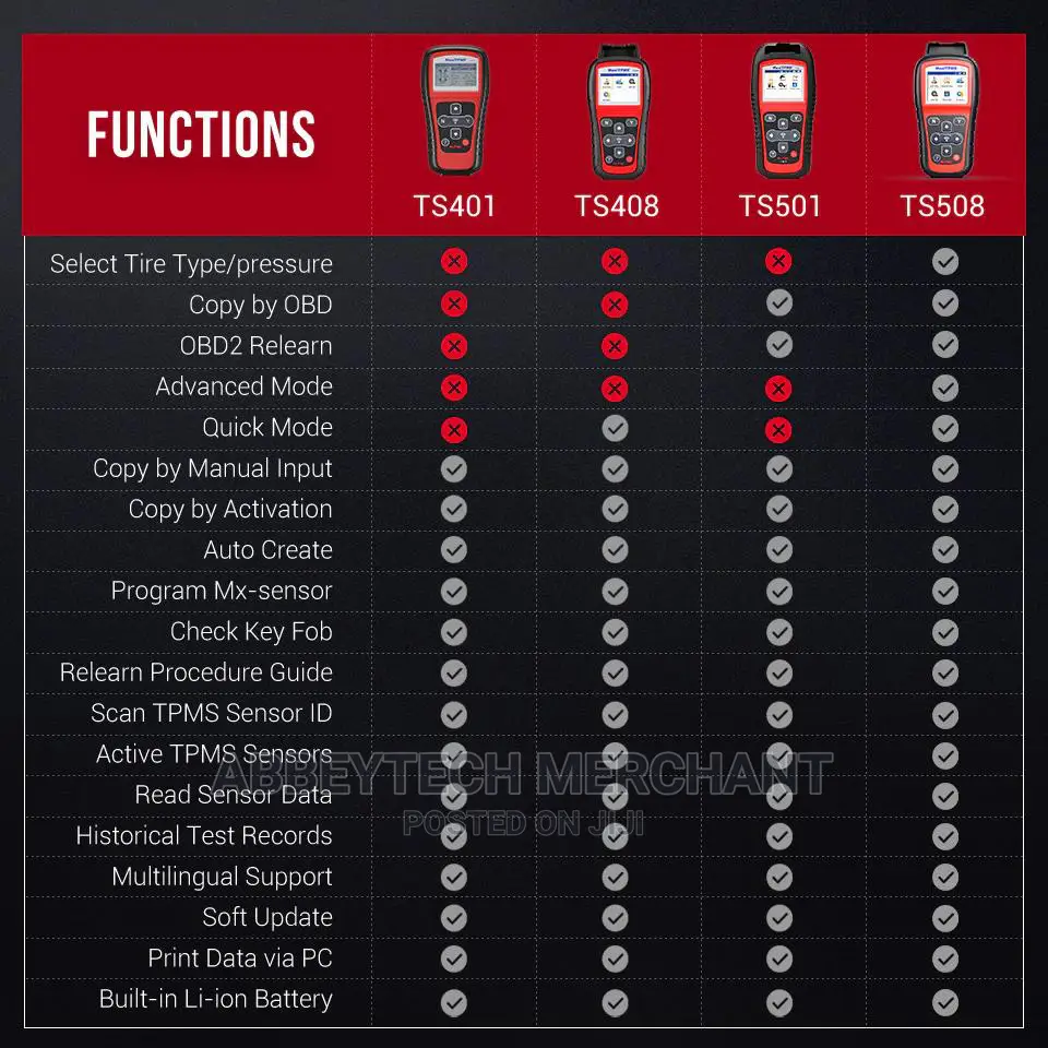 Autel Maxitpms Ts508wf Obdiii TPMS Sensor Programmer