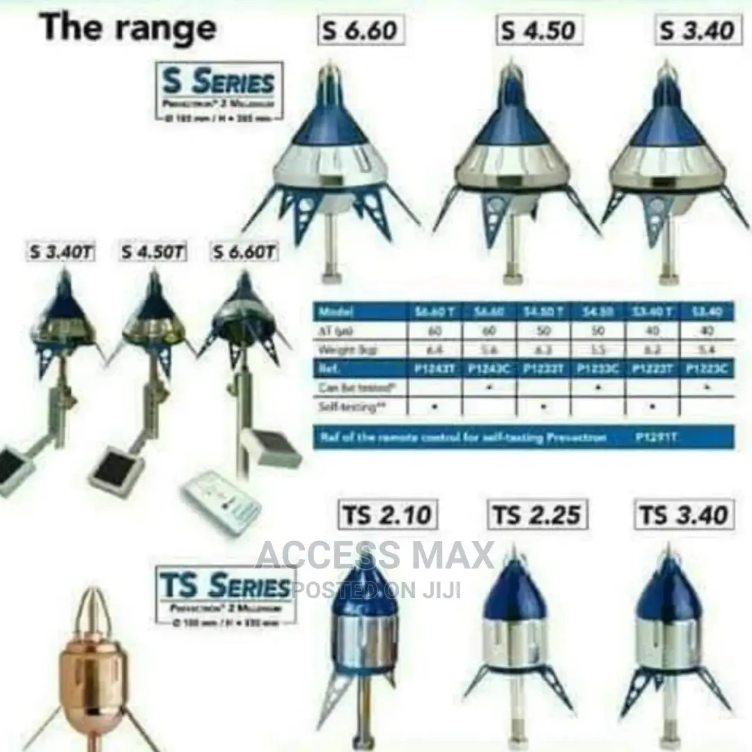 Ts 2 25 Indelec Thunder Arrestor Protection ( Tested Ok)