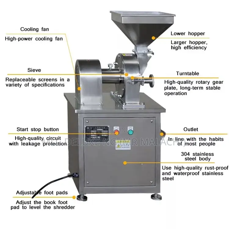 Factory Hammer Mill/Pulverizer Machine (Stainless) Big Size