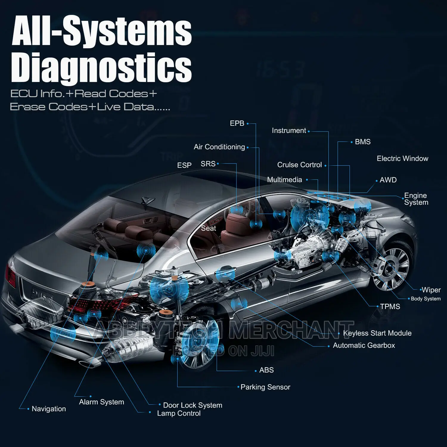 Autel Maxidiag MD806 Pro Cars Scanner With EPB DPF SAS