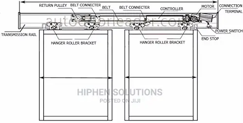 Noiseless Dual Slide Sensor Door System