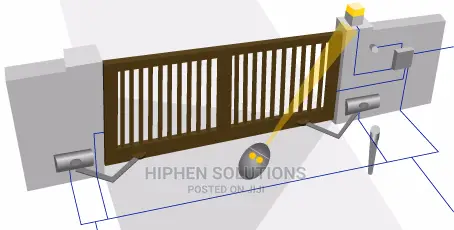 Automatic Swing and Slid Gate Operator System